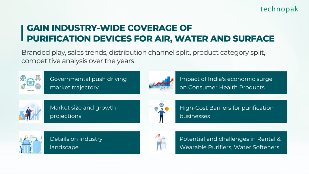 Purification Devices White Paper features
