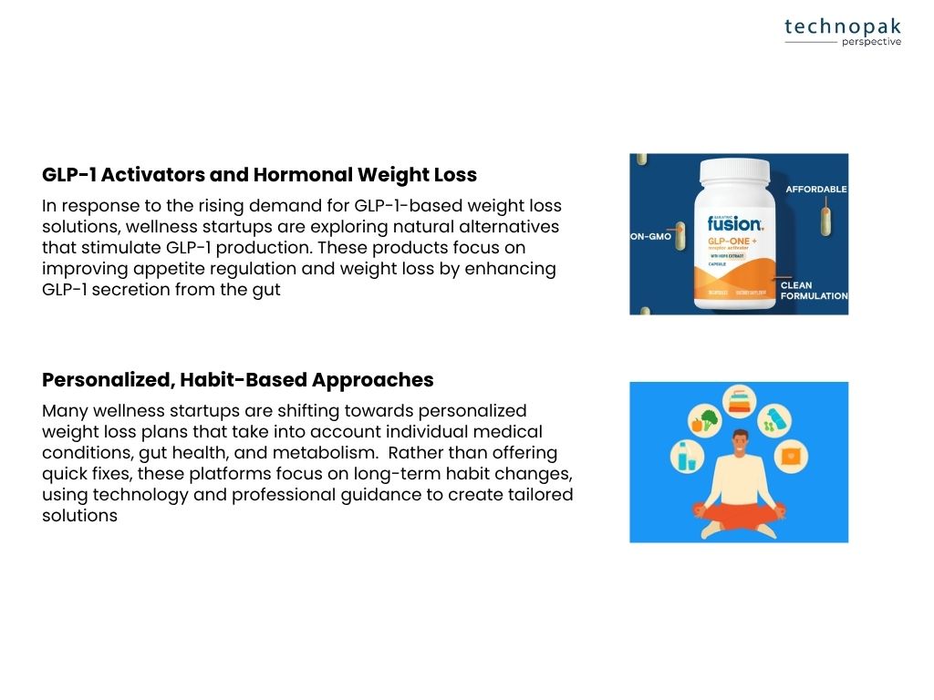 GLP1-activators-and-habit-based-approaches-for-weight-loss