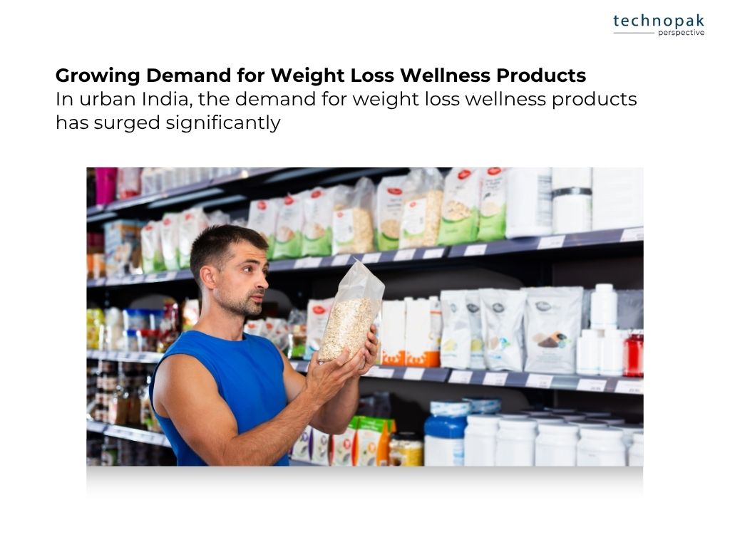 Growing-demand-for-weight-loss-wellness-products