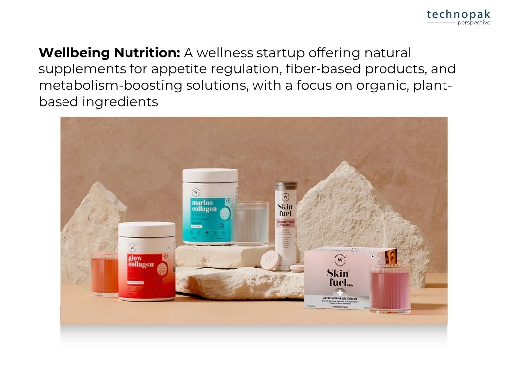 well-being-nutrition-fibre-based-products-for-natural-weightliss